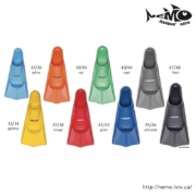 head soft fins chat